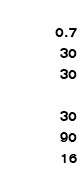  0.7 30 30 30 90 16