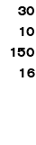 30 10 150 16