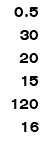 0.5 30 20 15 120 16