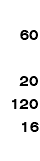  60 20 120 16