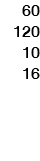 60 120 10 16