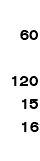  60 120 15 16