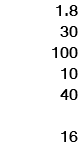 1.8 30 100 10 40 16