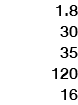  1.8 30 35 120 16