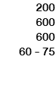 200 600 600 60 - 75