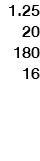 1.25 20 180 16